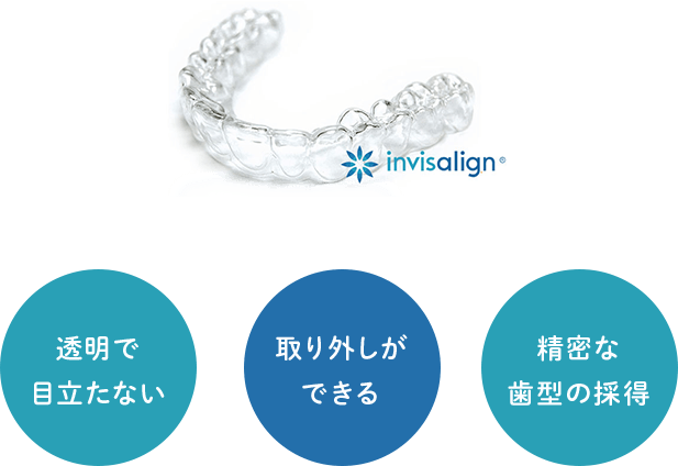 透明で目立たない・取り外しができる・精密な歯型の採得